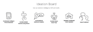 emotionAI ideation board