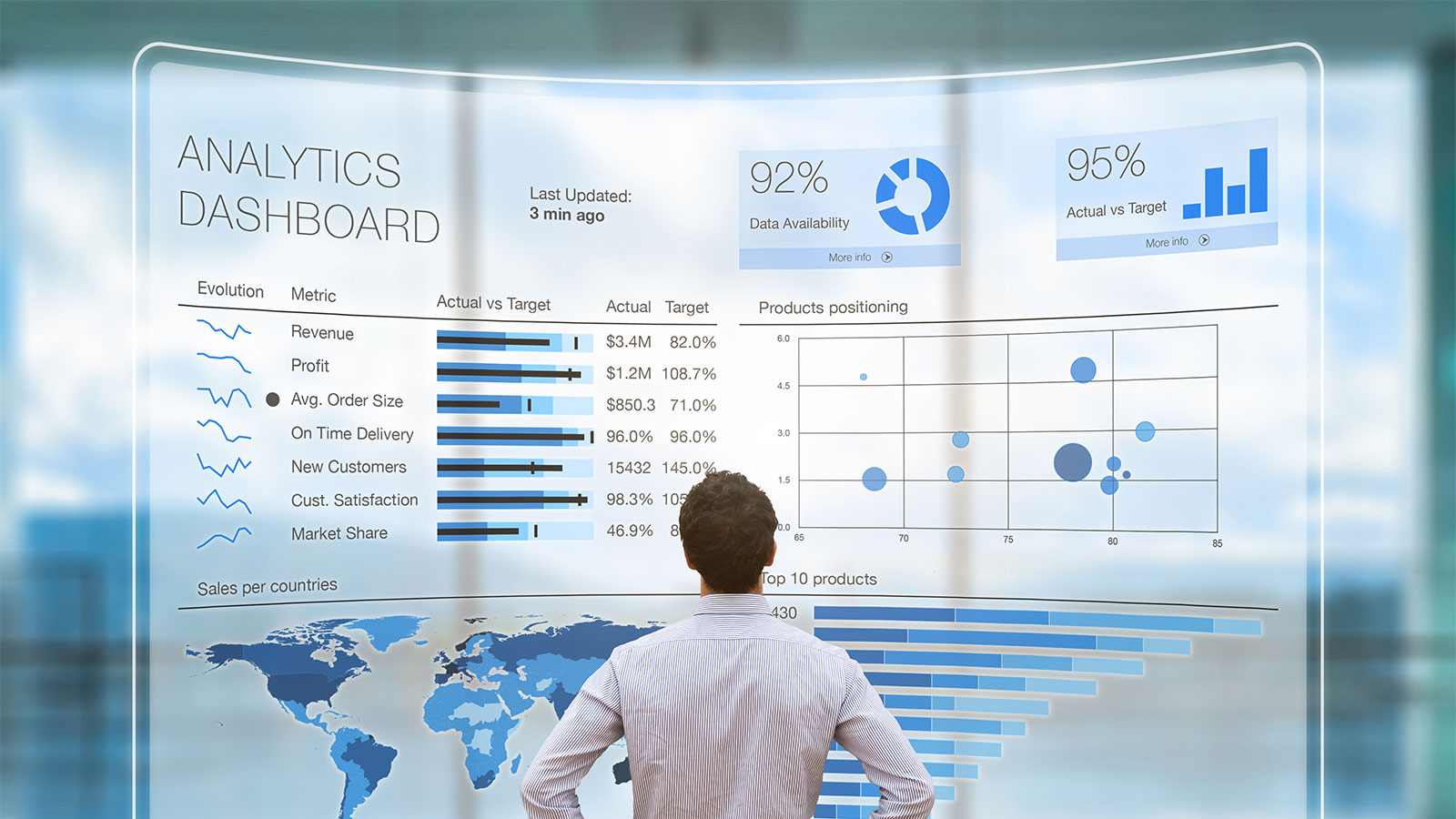 Conversational Analytics: What is it? by Behavioral Signals